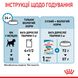 Упаковка вологого корму для цуценят ROYAL CANIN MINI PUPPY 0.085 кг x 12 шт.