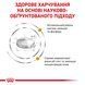 Сухий ветеринарний корм для котів Royal Canin Urinary S/O, 400 г 39010041 фото 7
