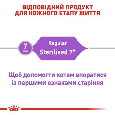 Сухий корм для дорослих стерилізованих котів ROYAL CANIN STERILISED 7+ 10 кг