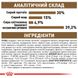 Сухий корм для дорослих стерилізованих котів ROYAL CANIN STERILISED 12 кг