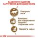 Сухий корм для дорослих стерилізованих котів ROYAL CANIN STERILISED 12 кг