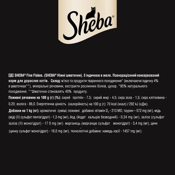 Вологий корм для котів Sheba з індичкою в желе 85 г, 1 шт 4770608257231 фото