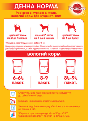 Упаковка вологого корму Pedigree для цуценят Курка з рисом в желе 24 шт. * 100 г