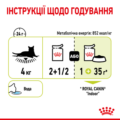 Упаковка вологого корму для дорослих котів ROYAL CANIN SENSORY SMELL GRAVY 12 шт. по 85 г