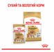 Упаковка вологого корму для собак ROYAL CANIN POMERANIAN ADULT паштет 12 шт по 85 г