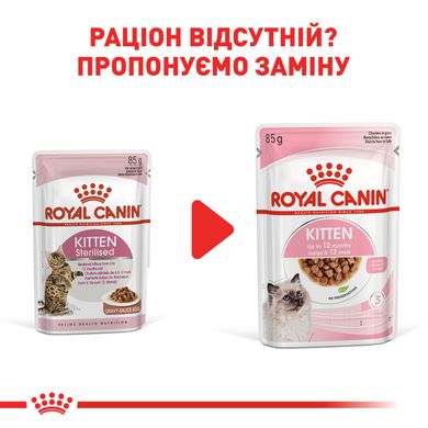 Вологий корм для стерилізованих кошенят ROYAL CANIN KITTEN STERILISED IN GRAVY 0.085 кг x 12 шт.