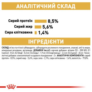 Упаковка вологого корму для дорослих собак ROYAL CANIN CHIHUAHUA ADULT 85 г x 12 шт.