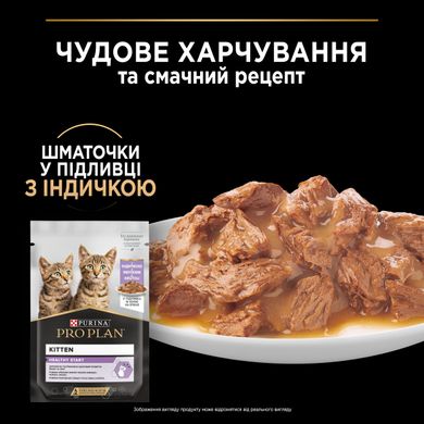 Вологий корм для кошенят PRO PLAN Kitten комплекс NutriSavour шматочки у підливці з індичкою 85 г