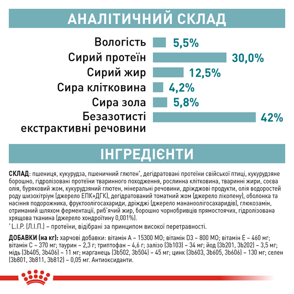 Сухий корм для котів Royal Canin STERILISED 11+ 400 г R475950 фото