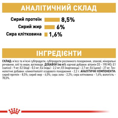 Упаковка вологого корму для дорослих собак ROYAL CANIN YORKSHIRE ADULT 85 г x 12 шт.