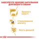 Упаковка вологого корму для дорослих собак ROYAL CANIN YORKSHIRE ADULT 85 г x 12 шт.