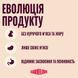 Корм сухий Carnilove True Fresh Beef для cобак яловичина 1,5 кг 173724 фото 7