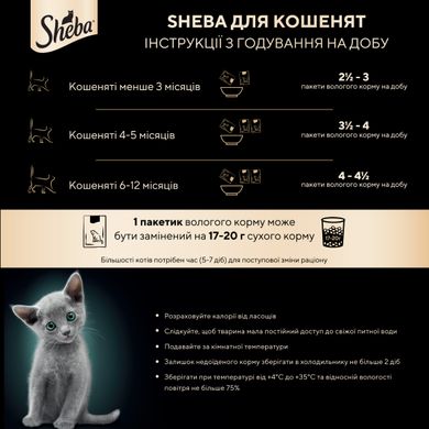 Вологий корм для кошенят SHEBA з куркою в соусі 85г