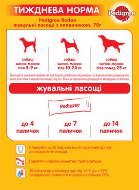 Ласощі для собак Pedigree Rodeo з яловичиною 70 г