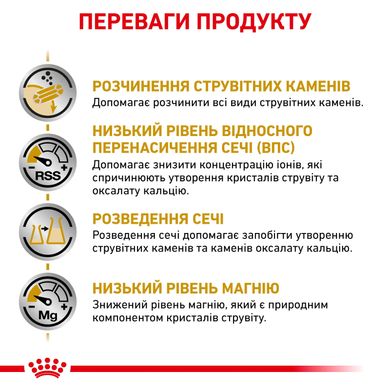 Сухой корм для взрослых собак ROYAL CANIN URINARY S/O DOG 2 кг