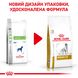 Сухой корм для взрослых собак ROYAL CANIN URINARY S/O DOG 2 кг