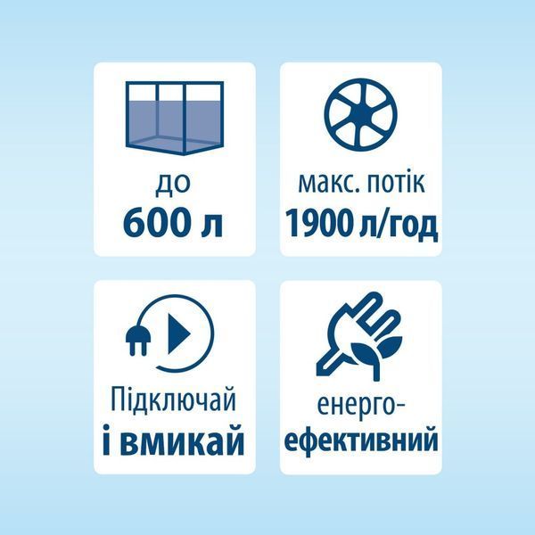 Tetra Фільтр External EX 1500 Plus для акваріума 300 600 л 1900 л год 302785 фото