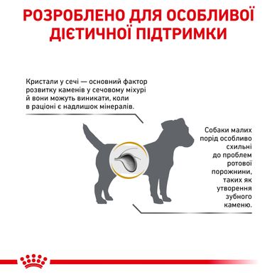 Сухой корм для взрослых собак ROYAL CANIN URINARY S/O SMALL DOG 1.5 кг