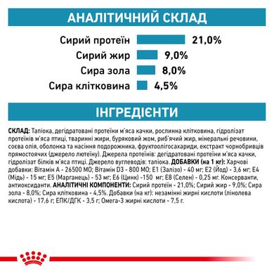 Сухой корм для взрослых собак ROYAL CANIN SENSITIVITY CONTROL DOG 1.5 кг