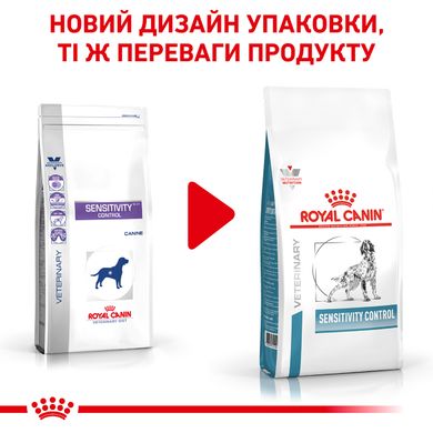 Сухой корм для взрослых собак ROYAL CANIN SENSITIVITY CONTROL DOG 1.5 кг