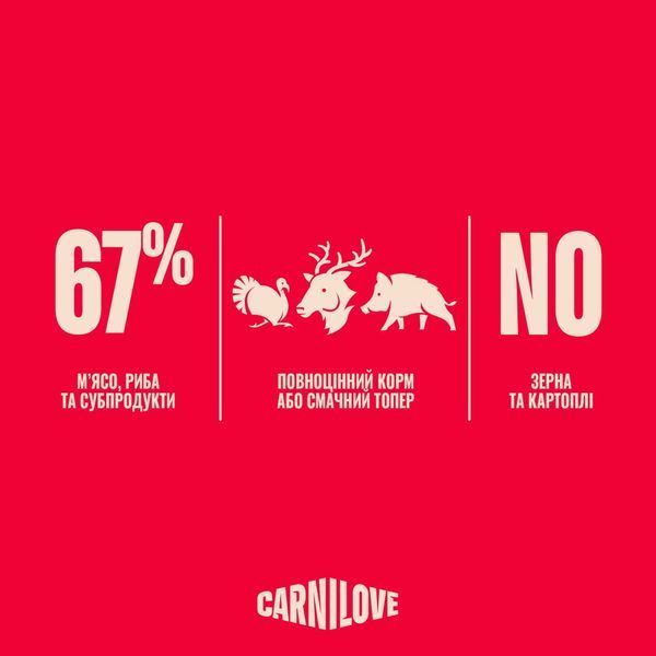 Корм вологий Carnilove Turkey & Reindeer & Wildboar для собак паштет індичка, оленина і дикий кабан 400 г 101387 фото