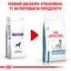 Сухой корм для взрослых собак ROYAL CANIN SENSITIVITY CONTROL DOG 1.5 кг