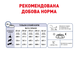 Сухий корм для собак Royal Canin MAXI ADULT 4 кг 30070400 фото 2