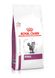 Сухой корм для взрослых кошек ROYAL CANIN RENAL FELINE 0.4 кг