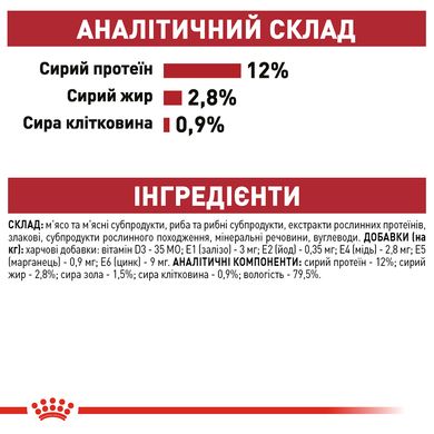 Упаковка вологого корму для дорослих котів ROYAL CANIN INSTINCTIVE IN GRAVY 85 г x 12 шт.