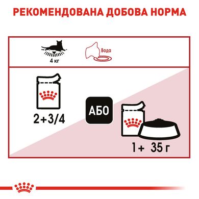 Упаковка вологого корму для дорослих котів ROYAL CANIN INSTINCTIVE IN GRAVY 85 г x 12 шт.