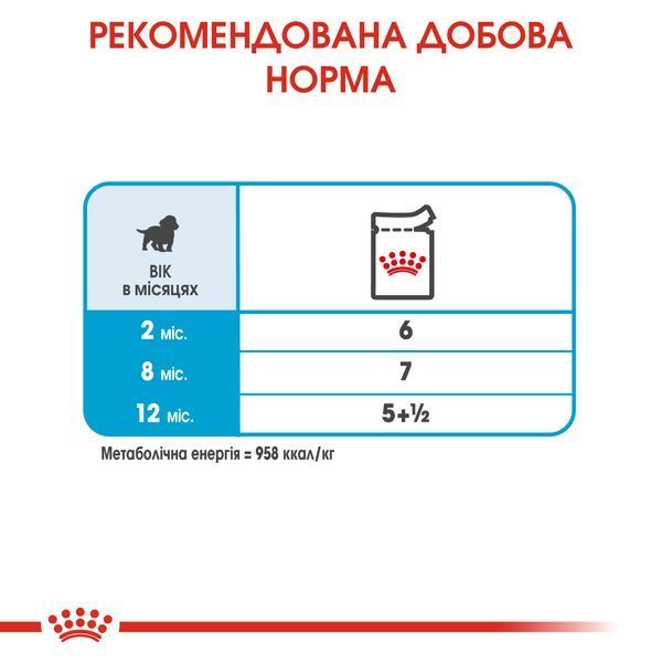 Вологий корм для цуценят Royal Canin MEDIUM PUPPY 85 г R377293 фото