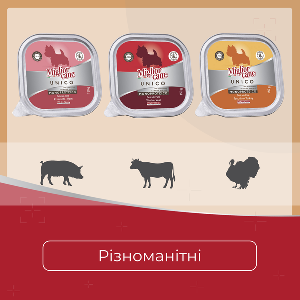 Вологий корм для собак Morando Miгliorcane UNICO індичка 150 г 02440 фото