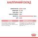 Вологий корм для котів Royal Canin KITTEN LOAF 85 г 41450011 фото 13