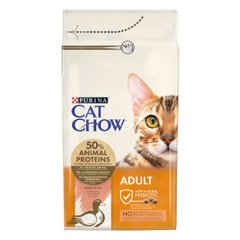 Сухий корм CAT CHOW Adult для дорослих котів з качкою 1,5 кг