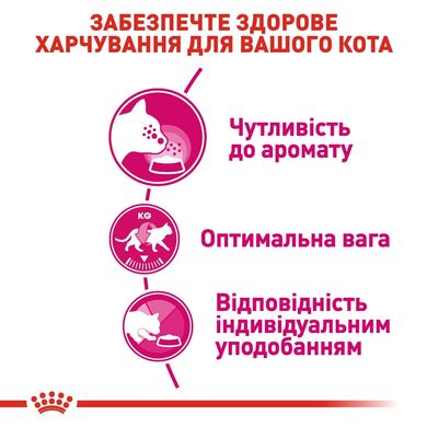 Сухий корм для котів ROYAL CANIN EXIGENT AROMATIC 2 кг