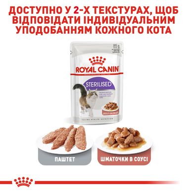 Упаковка вологого корму для дорослих стерилізованих котів ROYAL CANIN STERILISED IN GRAVY 85 г x 12 шт.